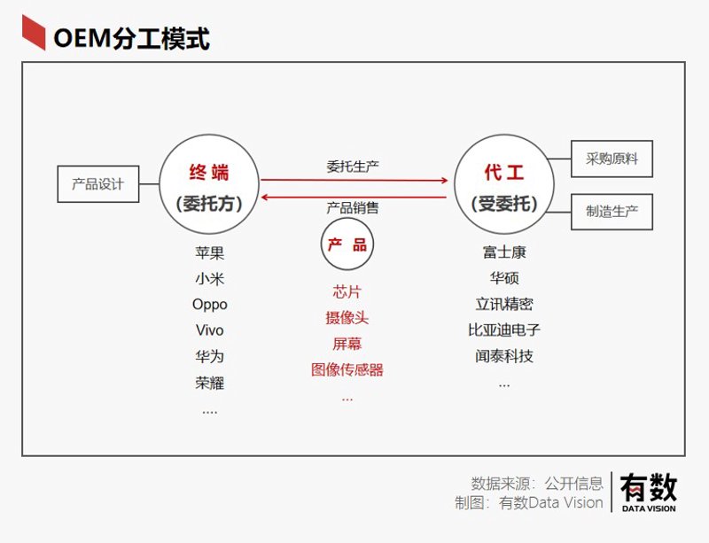 深度剖析：电子元器件行业现状与未来趋势