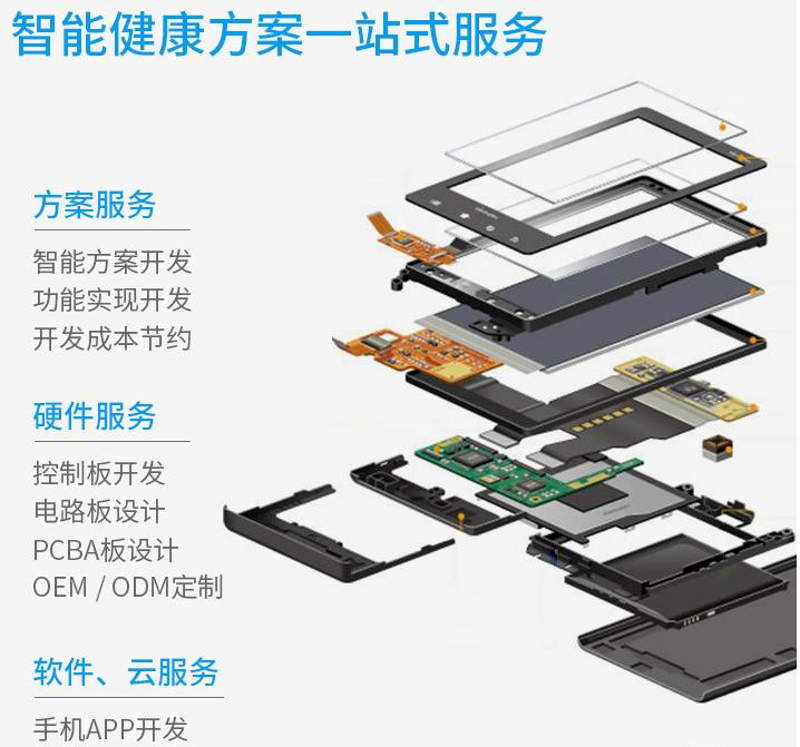 电路板设计：为何选择开源工具而非商业软件？